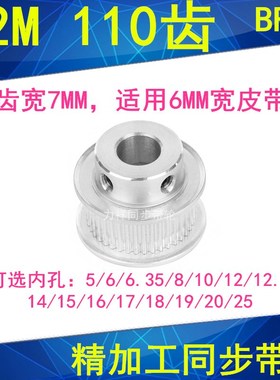 S2M110齿同步轮齿宽7凸台BF内径56810121415161718192025同步带轮