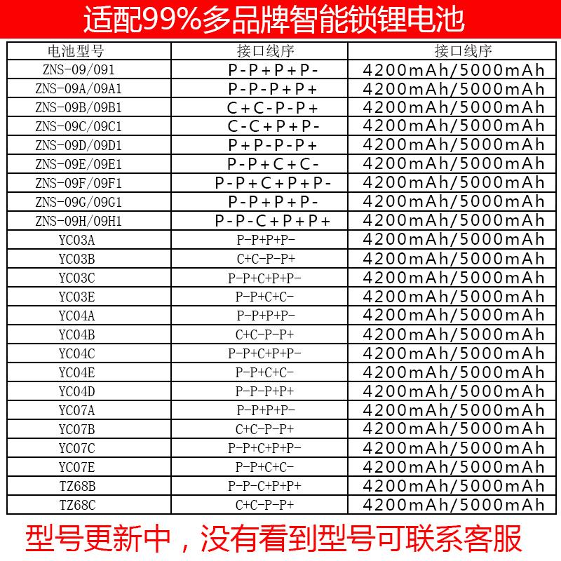 适用指纹凯迪仕智能门锁密码锁专用锂电池华宝通可充电zns-09b1