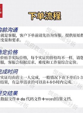 stata实证分析数据分析显著性调整中介效应调节效应stata数据处理