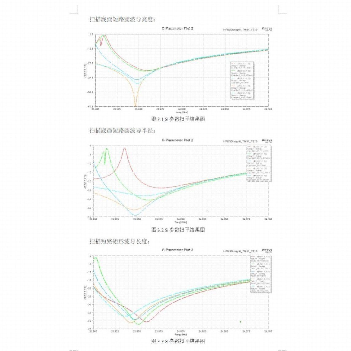 代做CST/FEKO/HFSS仿真天线设计超表面滤波器射频电路matlab优化