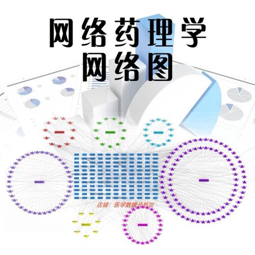 中药复方网络药理学专业代做调控网络PPI、go、kegg富集分析