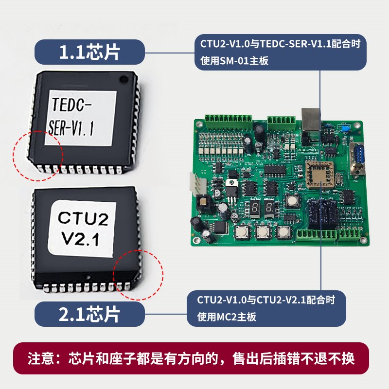适用蒂森电梯K100门机控制板芯片CTU2-V1.0原装CTU2全新电梯配件
