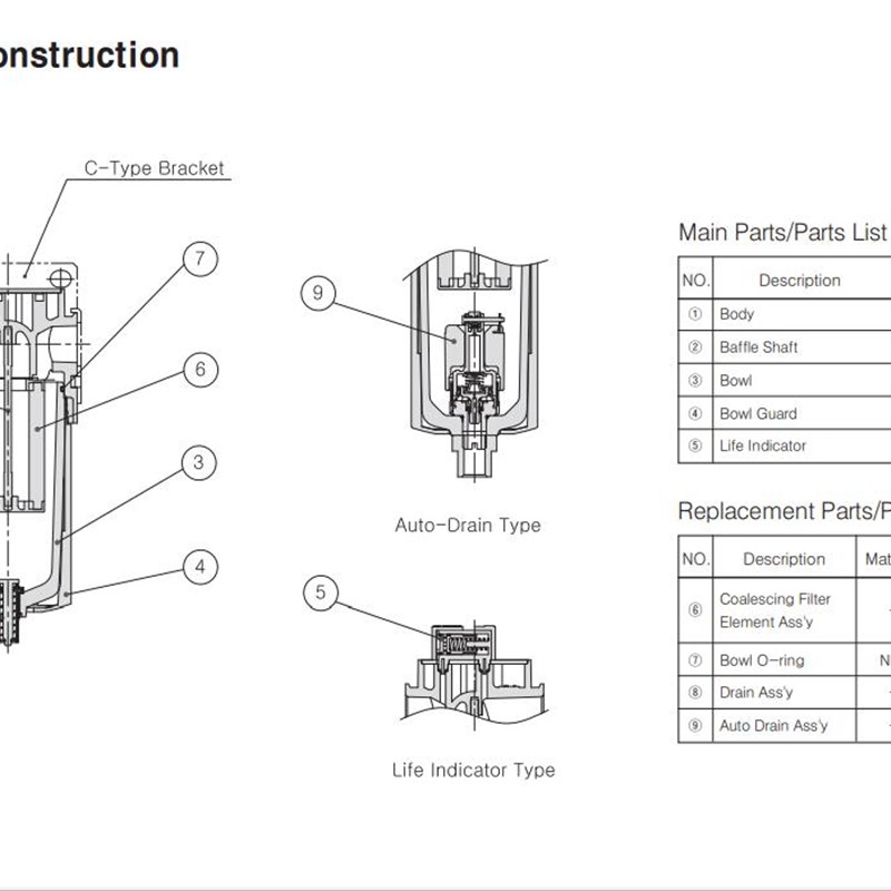 韩国TPC气源组件三联件的内部过滤器滤芯PFH4000-005A-6083