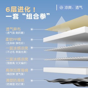 通用狗垫子可拆洗夏天凉席窝睡觉用夏季 狗窝四季 冰窝睡垫宠物床