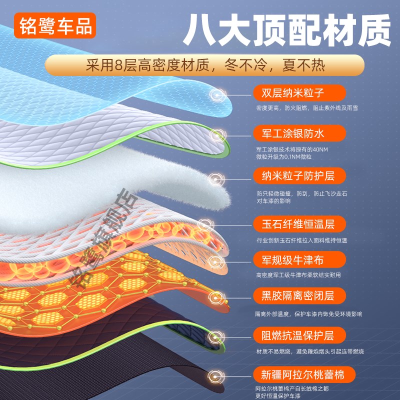 【铭鹭豪华款】汽车车衣车罩防晒防雨隔热遮阳罩全罩车套通用四季