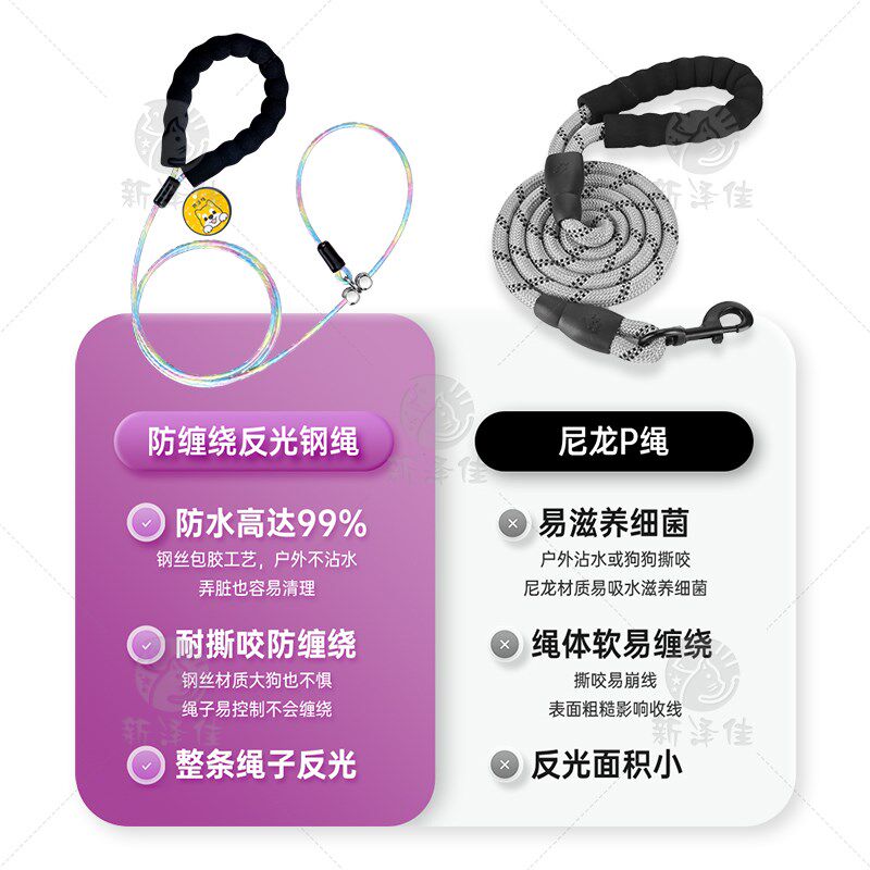 反光狗狗钢丝p绳防咬防脱遛狗绳子防爆冲p绳大型犬小型犬p字狗链