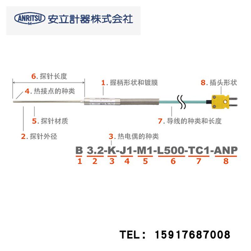 原装日本ANRITSU护套型传感器B1.0-E-J1-M1-L200-TC1-ASP/ANP