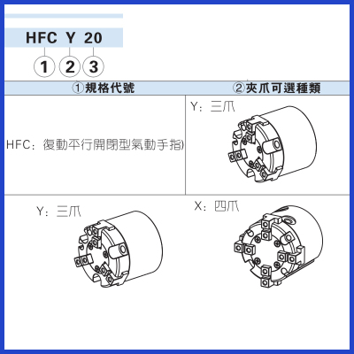 亚德客HFC两爪气动卡盘手指气缸HFCI-16/20/25/32/40/50/63
