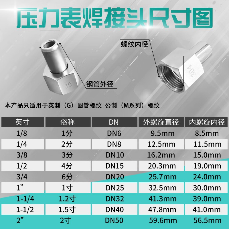 压力表对焊公制活动内螺纹接头/304不锈钢英制G内丝/m20x1.5焊帽