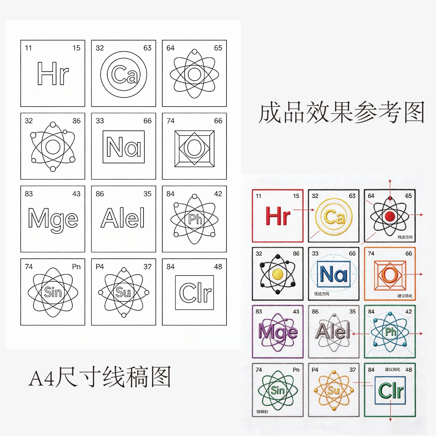 A4水溶布周期表刺绣线稿底衬