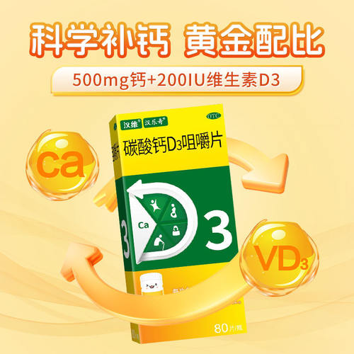 儿童妊娠哺乳期妇女更年期妇女老年人补钙