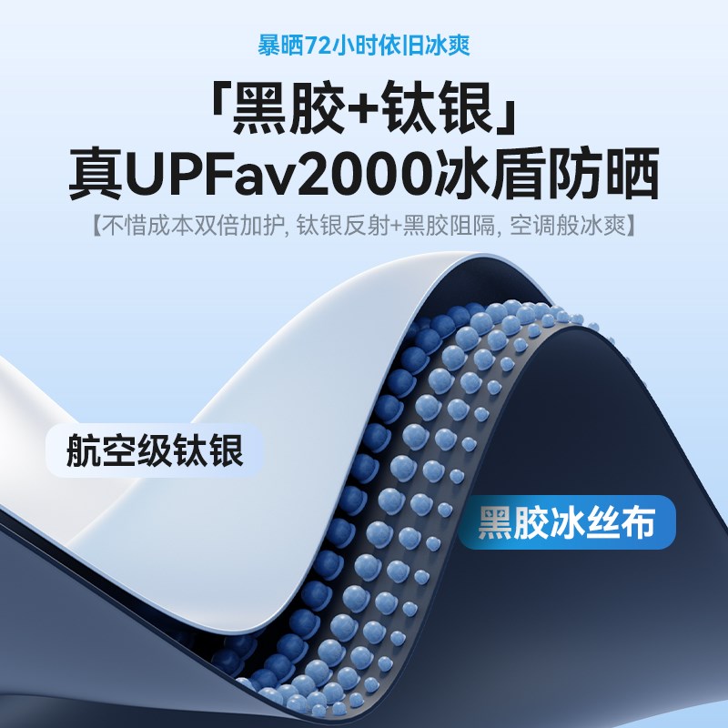 适用于宝马3系5系7系X1X3X5汽车遮阳帘防晒隔热遮阳前挡伞车窗帘