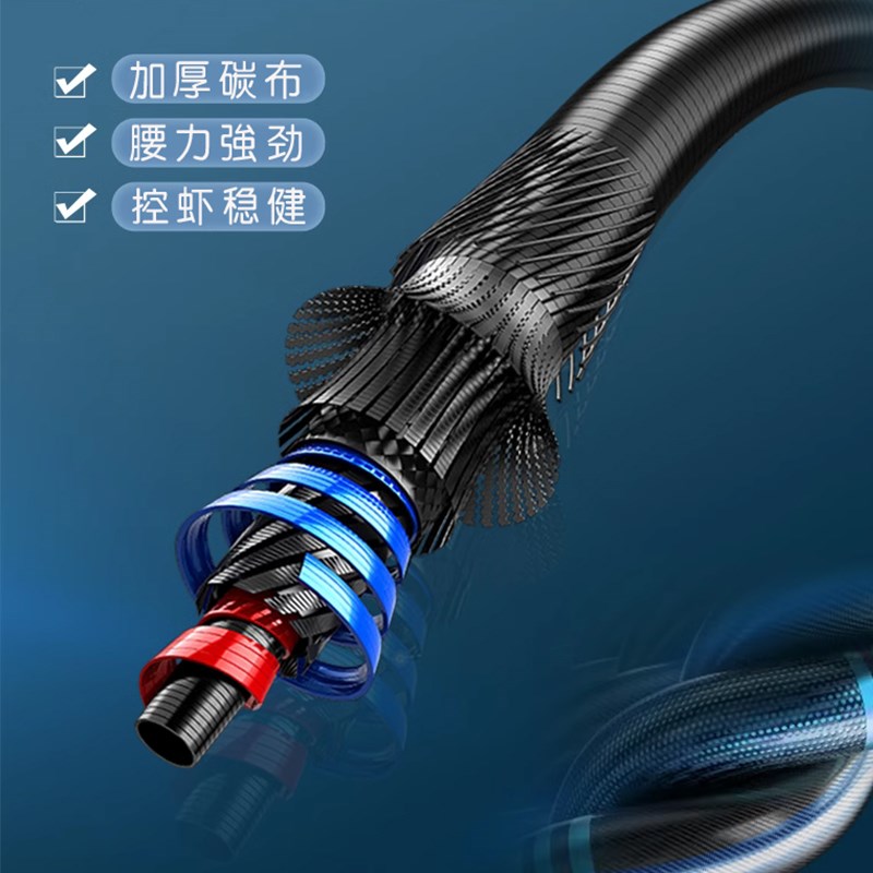 舞雷宫 虾道RS4骚粉三定位4/6调钓虾竿1.5/1.8/2.1米超轻量碳素杆