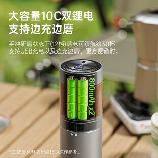 M09电动磨豆机便携咖啡豆研磨机小型家用手磨咖啡机磨豆器 nicoh