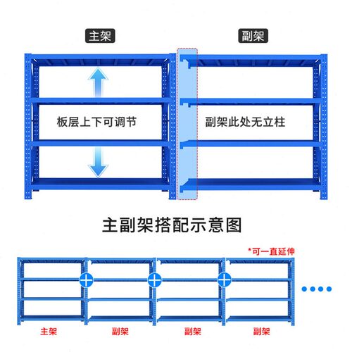 直销仓库置物架工业重型多层储物架快递货物铁架子仓储货架
