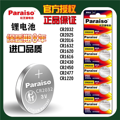 Pariso松芝源CR203220252