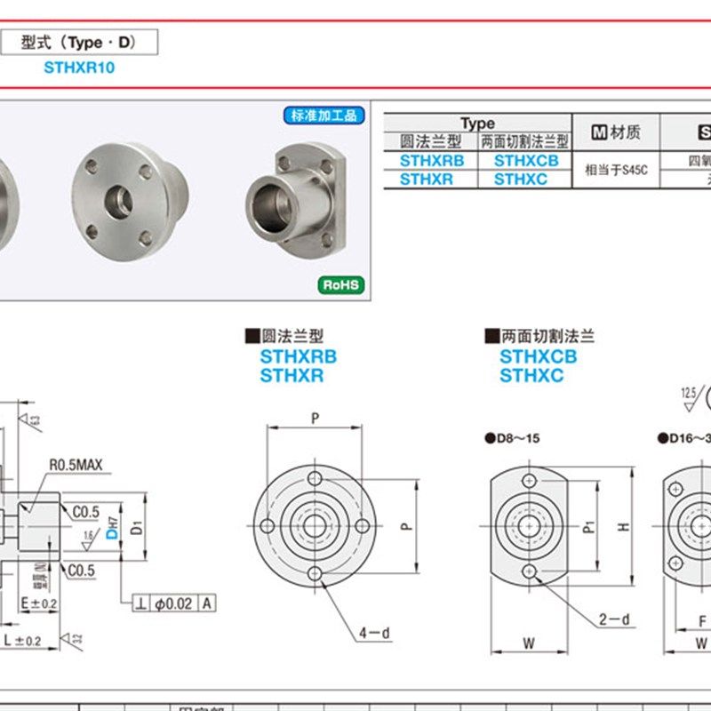 导向轴支座 端部安装型STHXRB STHXR SSTHXR STHXCB STHXC SSTHXC