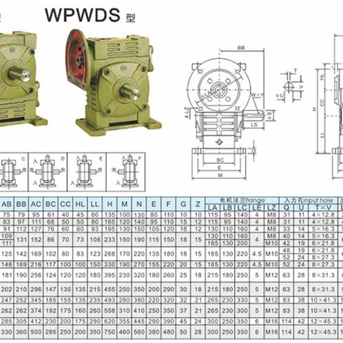WPWDA WPWDS WPWDO WPWDX WPWDT WPWDV蜗轮蜗杆减速机