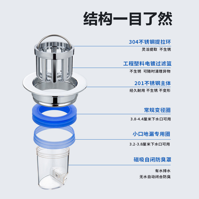 防臭地漏芯下水管防臭盖神器厕所卫生间防虫封口盖堵防反味防臭器,家庭/个人清洁工具,地漏防臭器,淘宝优惠券,粉丝福利购,淘宝优惠卷