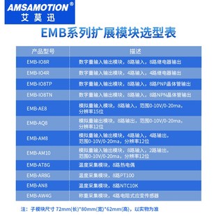 EtherCAT远程分布式网口io模拟量输入输出通讯采集模块可挂模块