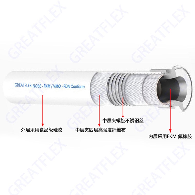 格雷特 白色 FV30 耐负压 编织 氟橡胶耐油软管  供应商
