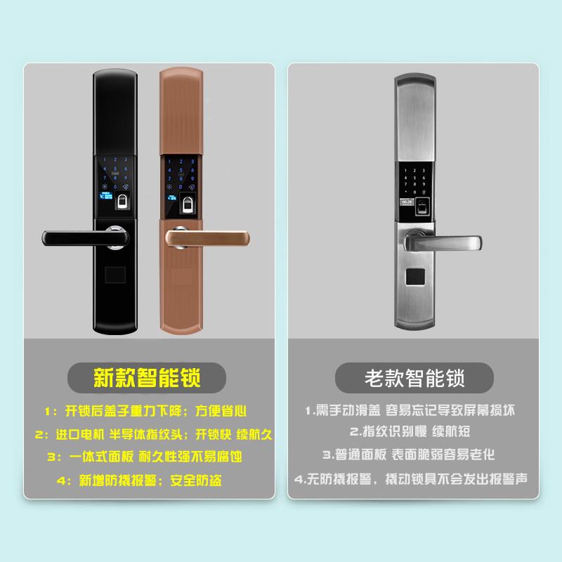 智能指纹锁 家用防盗门锁密码锁反提大门锁电子门锁刷卡防盗锁