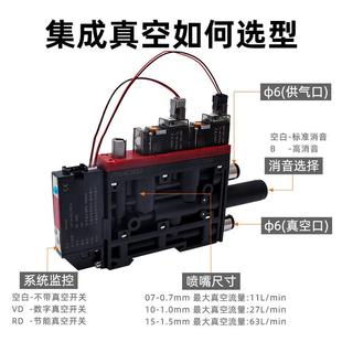 ZK2 真空發(fā)生器一體式 K帶破壞閥吸破控制小型節(jié)能 AMS2 集成式