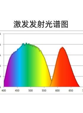 红色荧光粉实验用余辉高亮蓄光型长效夜光粉Sr0.75Ca0.25S:Eu稀土