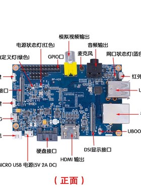 香蕉派 Banana Pi BPI-M1 全志A20 开源硬件开发板