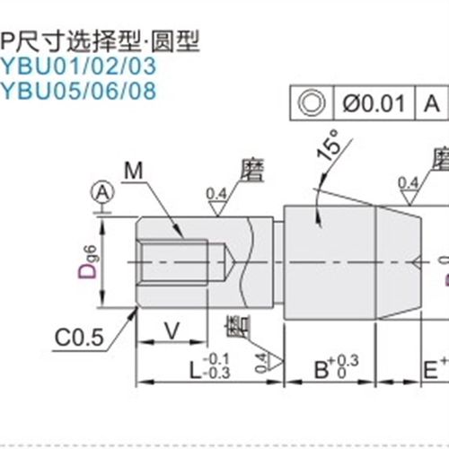 定位销/内螺纹型/台阶销/大头锥角型YBU01/内螺纹菱形YBU11