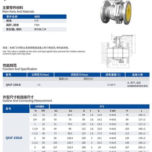 DN150 河北远大阀门Q41F 150LB 美标304不锈钢法兰球阀DN15