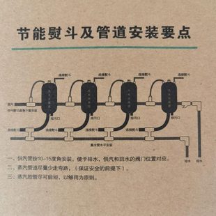 零排尾氣水全全自動鍋爐蒸汽熨斗斗放節能汽水工業防漏熨燙分離器