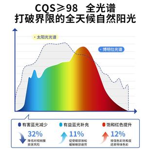 全光谱卧室护眼无缝超薄吸顶灯美国芯片简约现代阳台过道客厅灯具