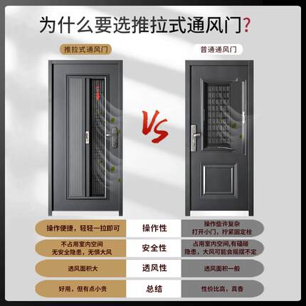 神将甲级防盗门家用入户门推拉式通风门安全门子母门高者风尚