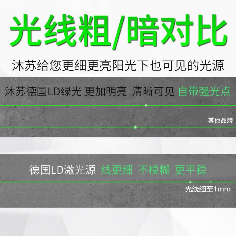 【室外】绿光水平仪全自动调平强光红外线2/3/5线高精度激光