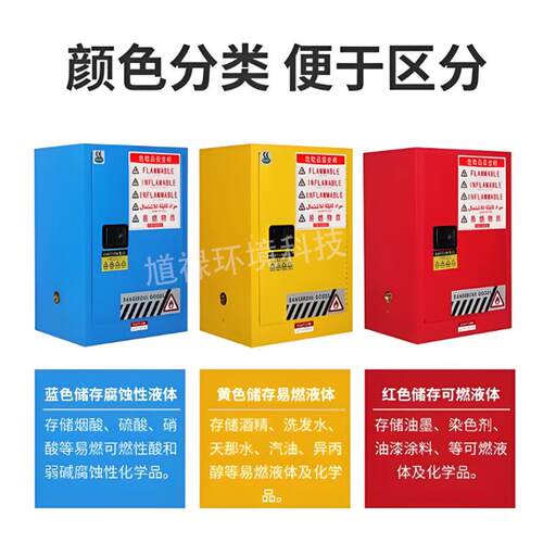防安柜2加仑（3爆加仑实验室化学品存储柜耐火耐腐蚀易燃危化品全