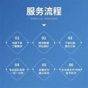 Python代编程序代做django开发flask项目vue前端GUI设计网页制作
