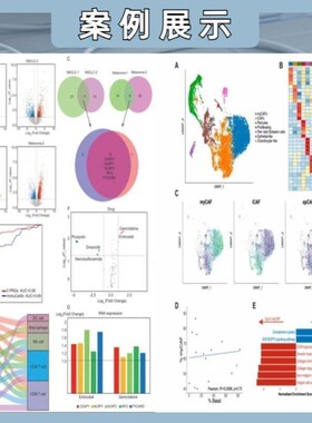 生信分析UKB数据库挖掘生物样本库