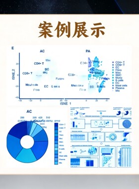 临床数据分析医学统计spss r语言回归分析生存曲线roc曲线