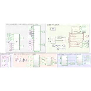 电气 电力系统 Matlab/simulink仿真