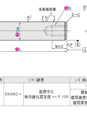 直线光轴 支线导杆 线性导向轴 两端内螺纹型CSFJW CPSFJW镀铬棒