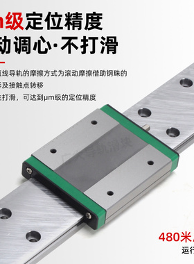 国产上银微型直线导轨滑块滑轨MGN/MGW/7C/9C/12C/15C/7H/12H/15H