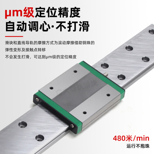 国产上银微型直线导轨滑块滑轨MGN/MGW/7C/9C/12C/15C/7H/12H/15H