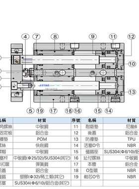 亚德客TR16X10X15X20X25X30X35X40X45X50X55X60X65-S双轴双杆气缸