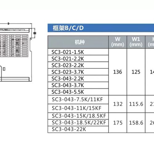 士林变频器SC3-043-22K 全新原装正品议价