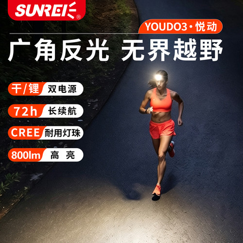 山力士悦动3YOUDO3高亮照明头灯