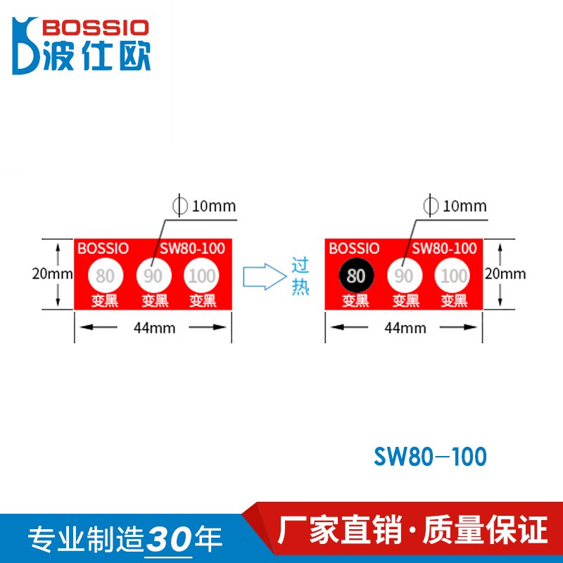 波仕欧SW80-100三格测温纸变色测温贴片温度贴纸感温贴电力示温片