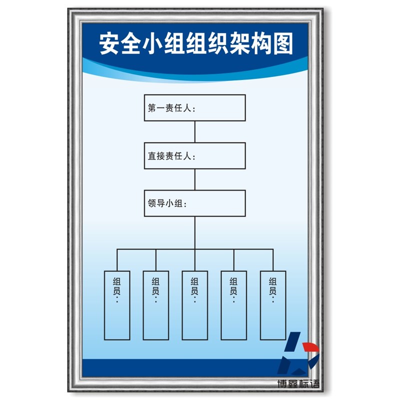 安全小组组织架构图企业工厂标志牌规章制度牌安监检查标语框上墙
