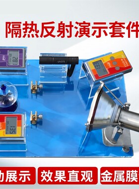 【林上FS2150/SK1150/1250太阳膜隔热展示套件热能魔镜效果演示
