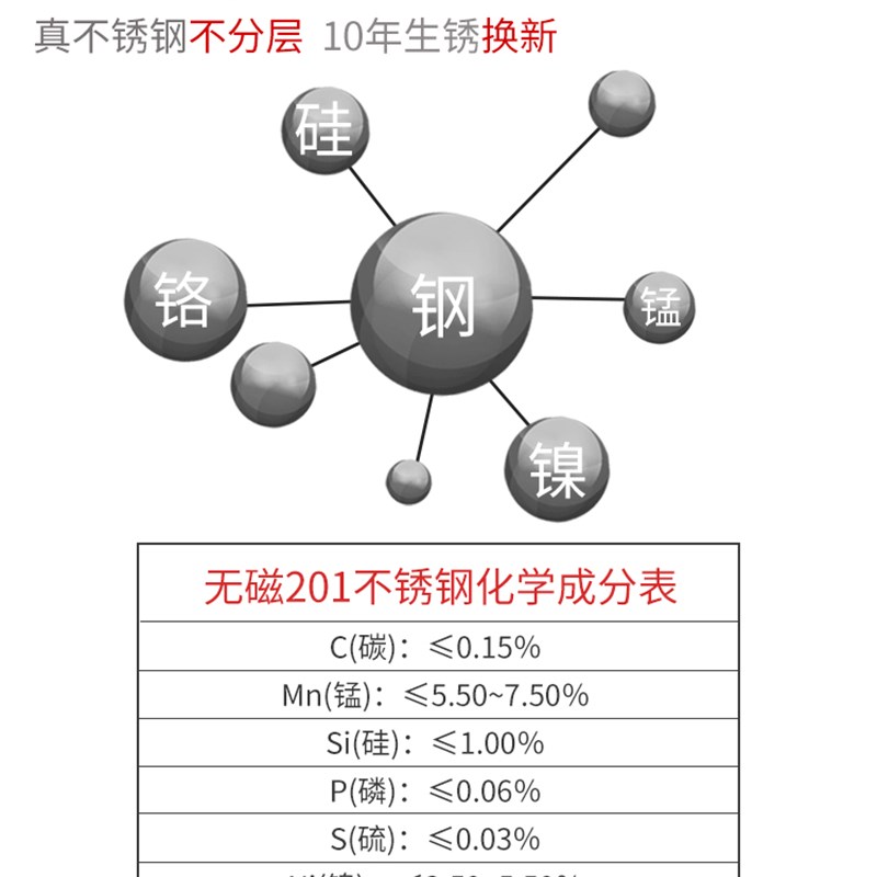 操作台加厚家用多功能架案板揉面切菜剁肉厨房用不锈钢置物架
